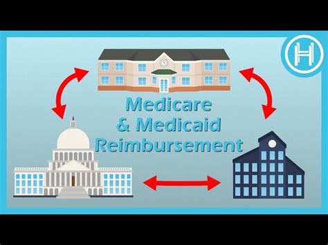 Assisted Living Medicaid Reimbursement Rates - medhomeinfo.org