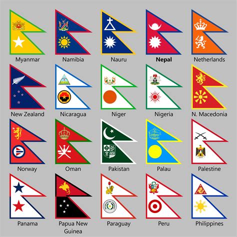 History Of Nepal Flag