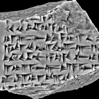 6: Cuneiform tablet No. TCH92, G127 [Jak09]: (a) Photograph and (b) its... | Download Scientific ...