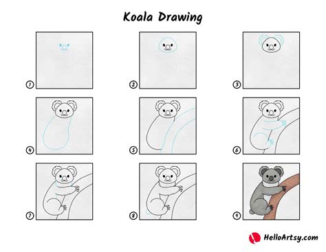 Koala Drawing - HelloArtsy