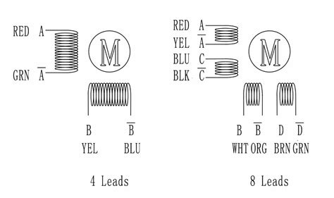 Nema 34 Stepper Motor With Brake - Motors manufacturer from China