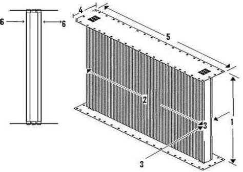 Detroit Radiator Corporation Heavy Duty Truck Radiators, Radiator Cores ...