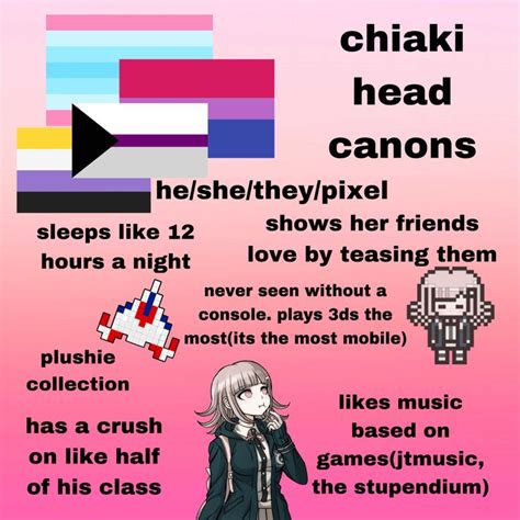 Chiaki nanami headcanons in 2023 | Nanami, Danganronpa, Headcanon