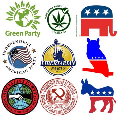 Political Science: Political Parties