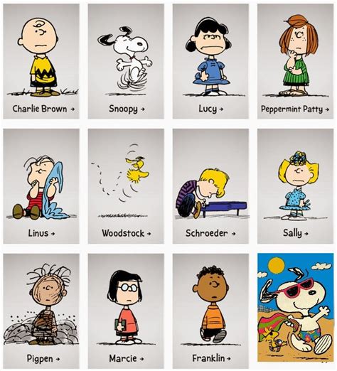 Peanuts Characters Pictures and Names