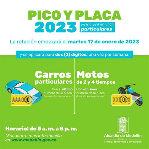 Pico y Placa Medellín 2023, primer semestre