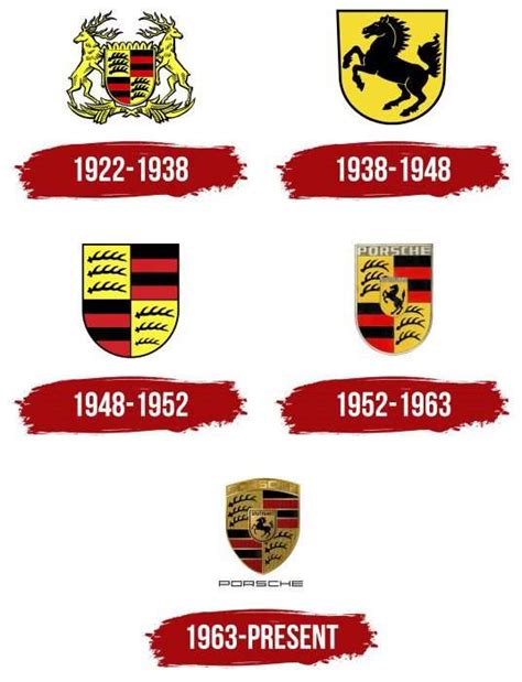 Porsche Logo, symbol, meaning, history, PNG, brand