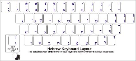 Hebrew Keyboard and Hebrew Keyboard Label Products