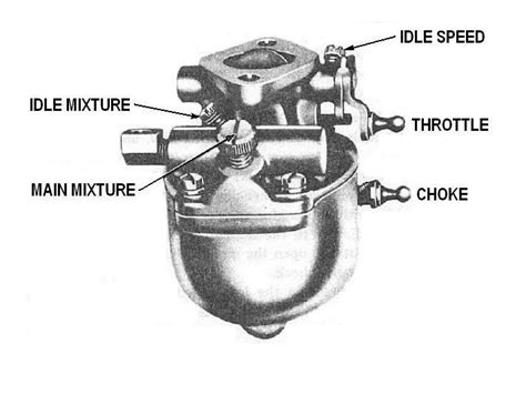 drawing if carb | Ford 8n tractor, Ford tractors, Old ford tractors