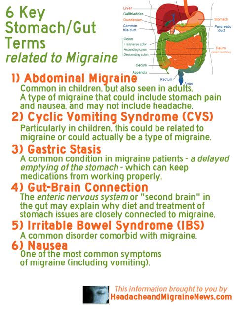 Pin on MIGRAINE: NOT JUST A HEADACHE