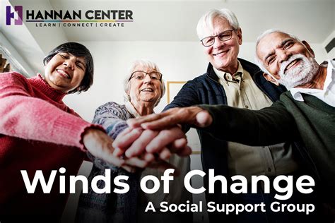 Winds of Change - Hannan Center