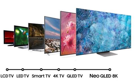 The best TV brand for picture quality | Samsung Australia