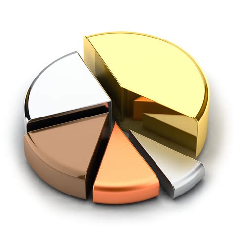 How to Invest in Precious Metals? || INVESTINGBEN