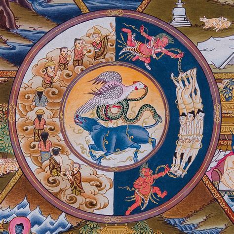 Wheel of Life (Samsara) Bhavechakra Mudra Tibetan Buddhism Fine Thangka Lama Painting Nepal free ...