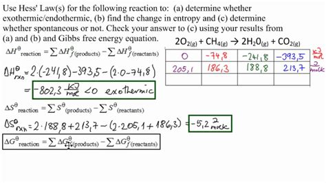 Calculate Reaction Change in Enthalpy, Entropy and Free Energy - YouTube