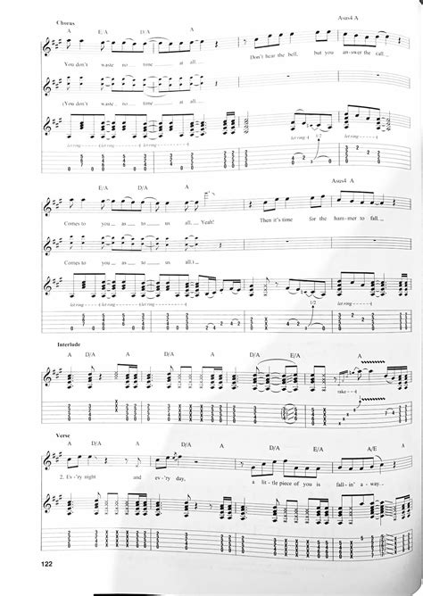 Queen Corner: Hammer To Fall (Live Aid) Guitar Tab