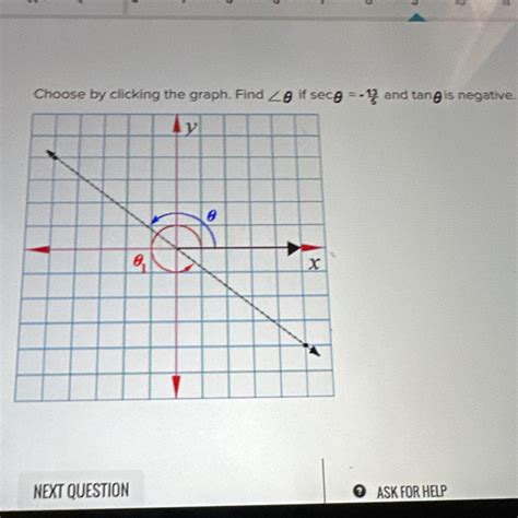 Choose by clicking the graph. Find Ltheta if sec theta = -13/5 and tan theta negative - brainly.com