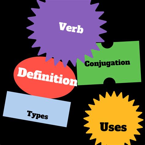 Verb - Definition, Conjugation, Types and Examples - bready2learn