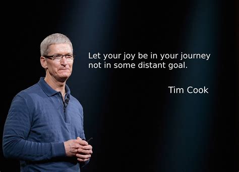 Tim Cook Quotes - ShortQuotes.cc