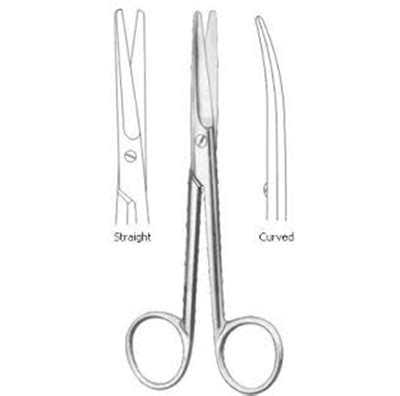 Which Type of Scissors Is Used to Remove Dressings