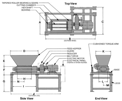 Plastic Shredder Systems