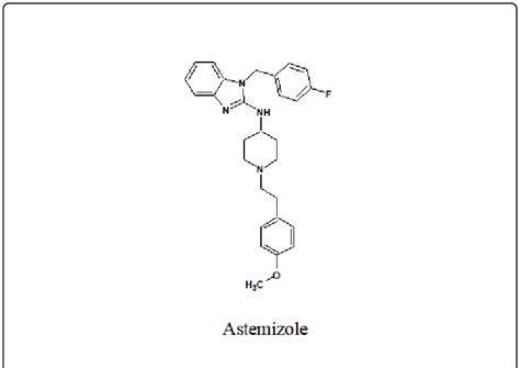 Structure of Astemizole. | Download Scientific Diagram