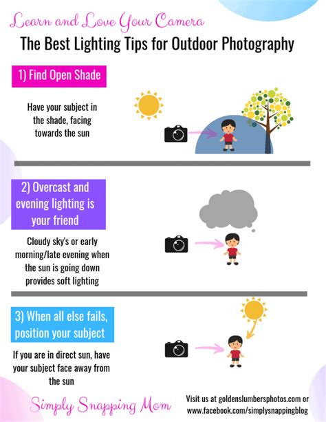 The Best Lighting Tips for Outdoor Photography - Simply Rooted Family