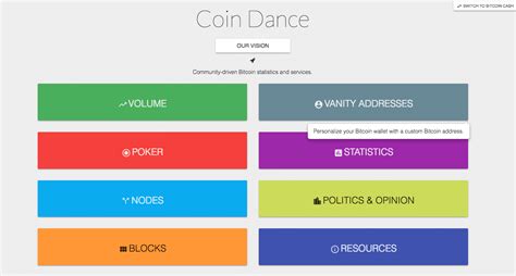 Coin Dance | Community Driven Cryptocurrency Statistics