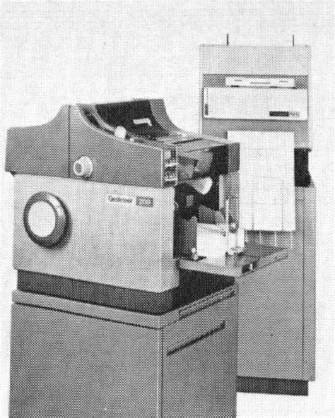 Office Offset | Gestetner