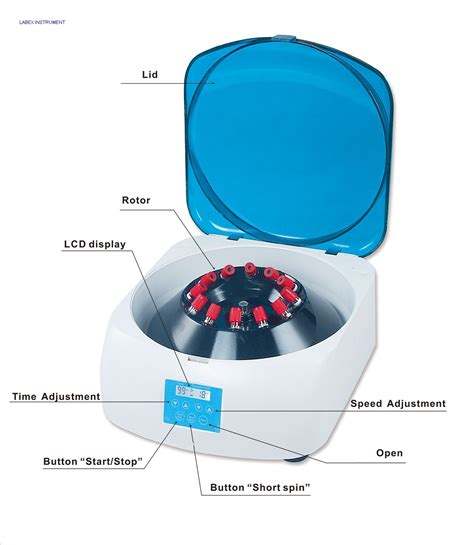 Clinical centrifuge - microscope factory microscope