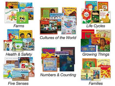 Lakeshore Theme Book Libraries - Set 2 | Lakeshore learning, Life ...