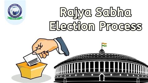 Rajya Sabha Election Process: Complete Information | Khan Global ...