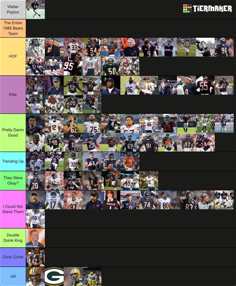 Chicago Bears Tier Rankings Tier List (Community Rankings) - TierMaker