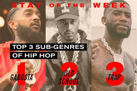 Top 3 Sub-Genres of Hip Hop. Over the course of over four decades… | by Jazper Abellera | REVOLT ...