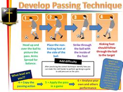 Passing Technique (Football/Soccer) | Teaching Resources