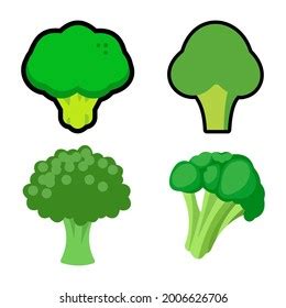 Broccoli Emoji Icon Collection Flat Style Stock Vector (Royalty Free) 2006626706 | Shutterstock