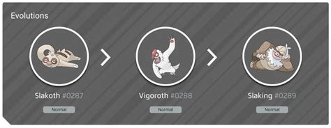 Slakoth 100% perfect IV stats, shiny Slakoth preview in Pokémon Go | Eurogamer.net