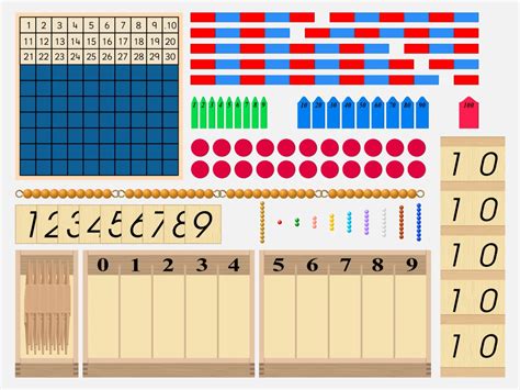 Classic Montessori Mathematics Materials - Montessori RD Online