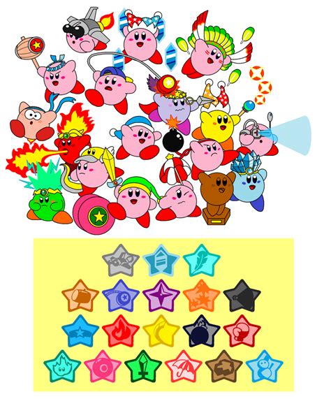 Kirby's abilities 1 by DarkDiddyKong on DeviantArt