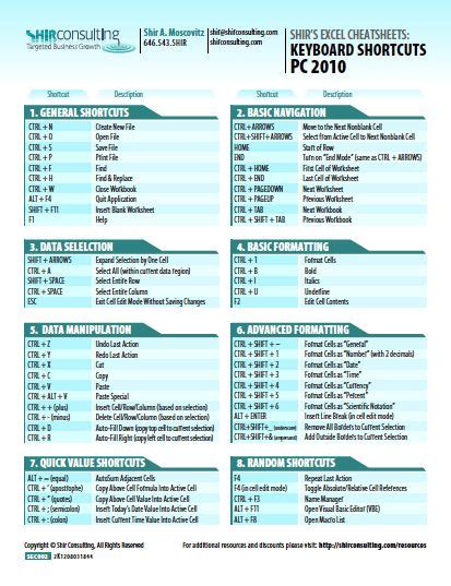 Excel 2016 Formulas Cheat Sheet - groupmultiprogram