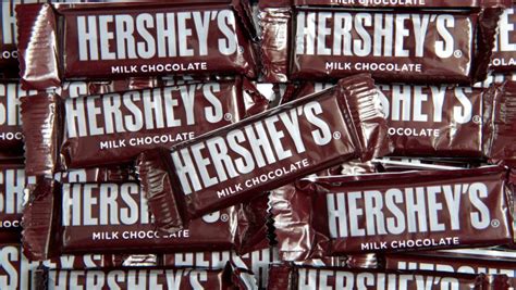 10 Best Chocolate Brands in the World - Milka, Dove, Ghirardelli, Godiva...