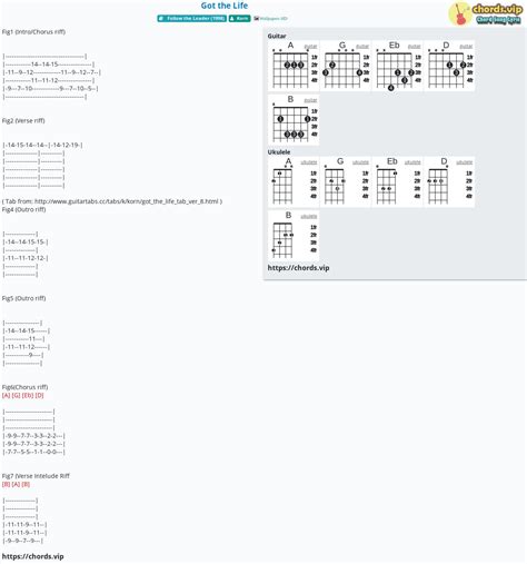 Chord: Got the Life - tab, song lyric, sheet, guitar, ukulele | chords.vip