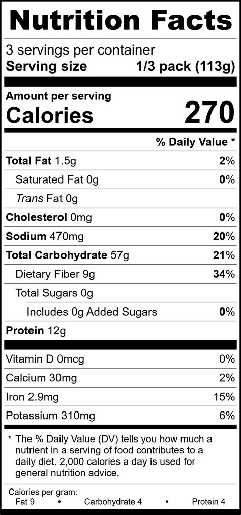 FAQs — Umi Organic