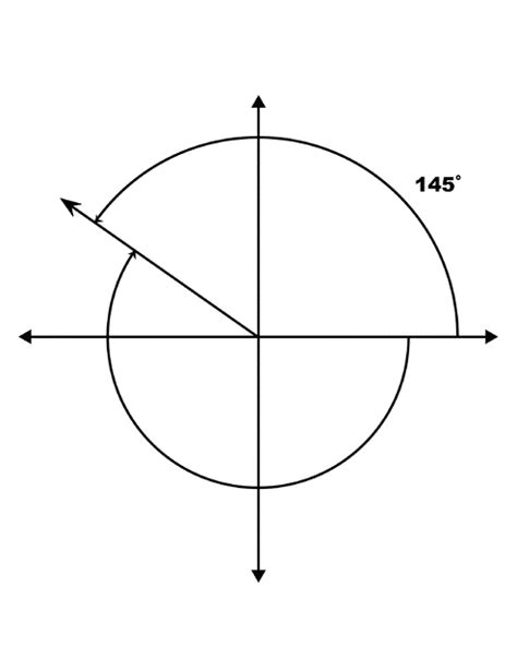 145° and -215° Coterminal Angles | ClipArt ETC