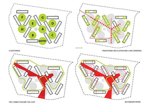 The Interlace - Proof That Nature and Urban Areas Can Thrive in Harmony