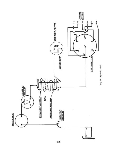 Ignition Switch Wiring Diagram Chevy - Cadician's Blog