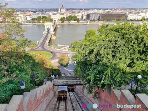 Buda Castle Funicular