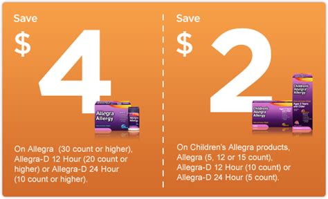 Allegra Coupons for Allergies – Best Allergy Sites