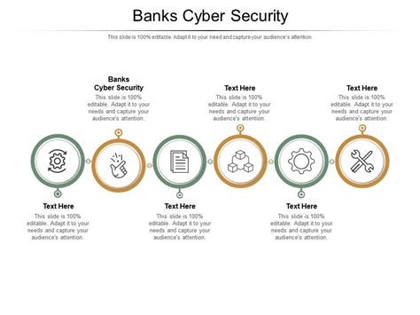 Banks Cyber Security Ppt Powerpoint Presentation Outline Infographics ...