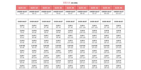 Bra Size Chart - Measure Bra Size using Bra Size Calculator | Zivame